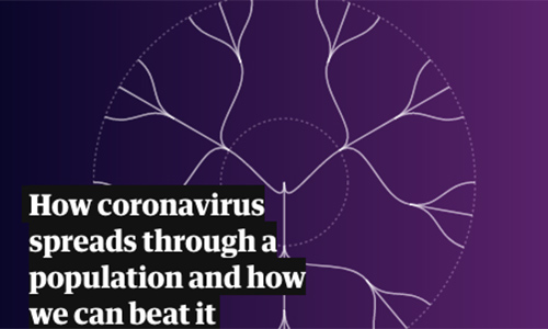 How coronavirus spreads through a population and how we can beat it