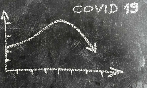 Interpreting the Covid-19 Death Rate: You Asked, We Answered