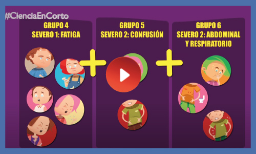 Los síntomas de la COVID-19 que llaman la atención de los científicos